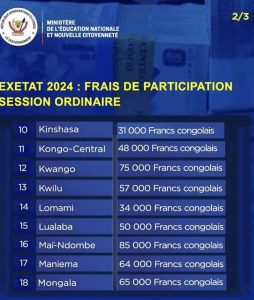 Lire la suite à propos de l’article RDC /Exetat 2024 : Voici les frais de participation à la session ordinaire pour chaque province